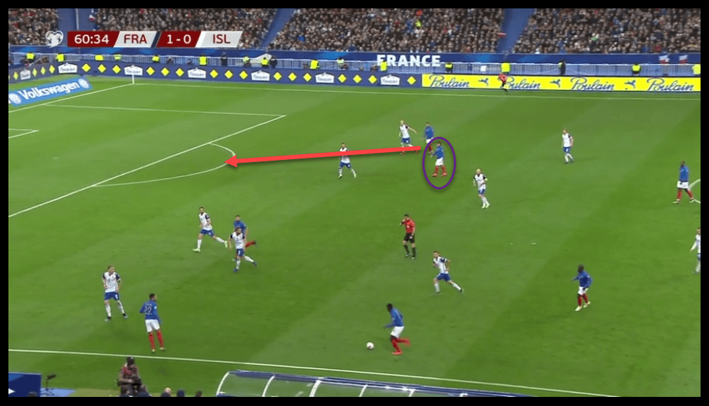 France Iceland Euro 2020 qualifiers tactical analysis 