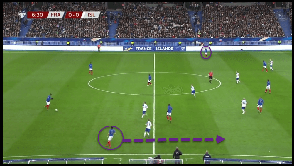 France Iceland Euro 2020 qualifiers tactical analysis 