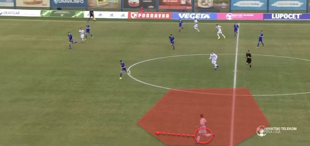 1. HNL 2018/19: Siniša Orešćanin Hajduk Split Tactical Analysis