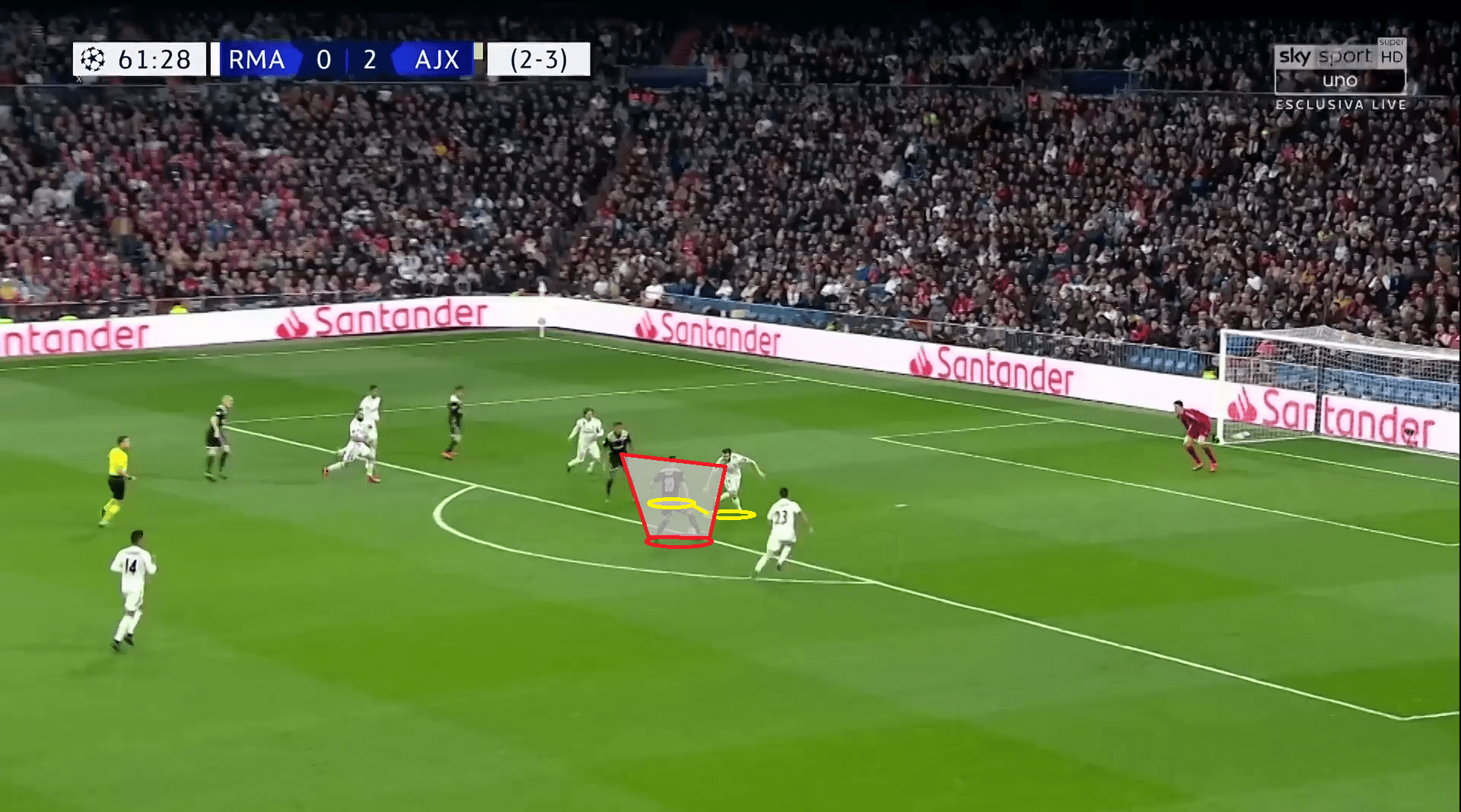 Champions League Real Madrid Ajax Tactical Analysis Statistics