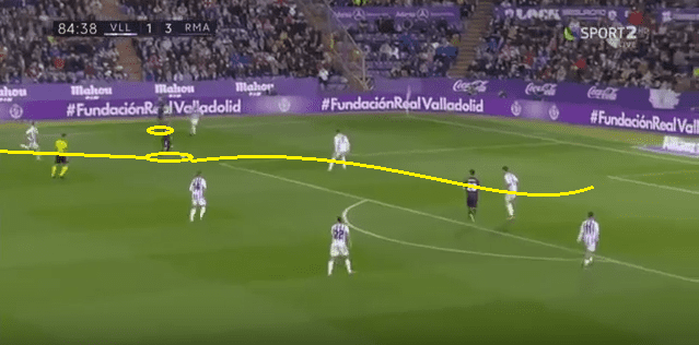 Real Valladolid Real Madrid La Liga Tactical Analysis