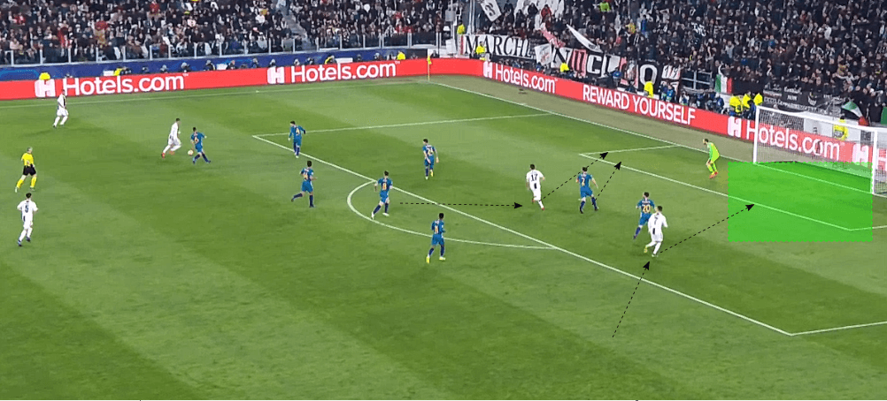 Juventus Atlético Madrid Champions League tactical analysis