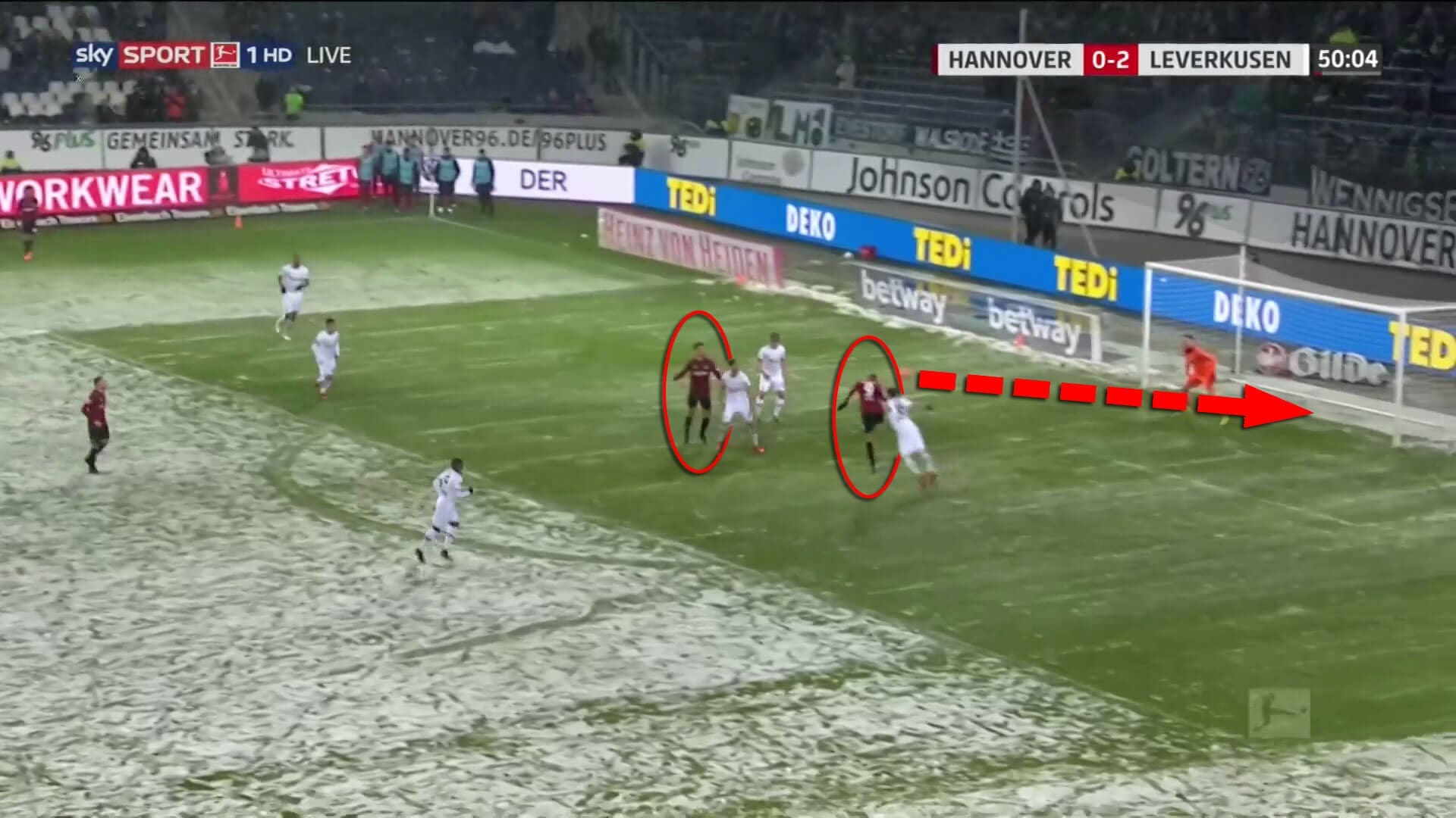 Hannover Leverkusen Bundesliga Tactical Analysis