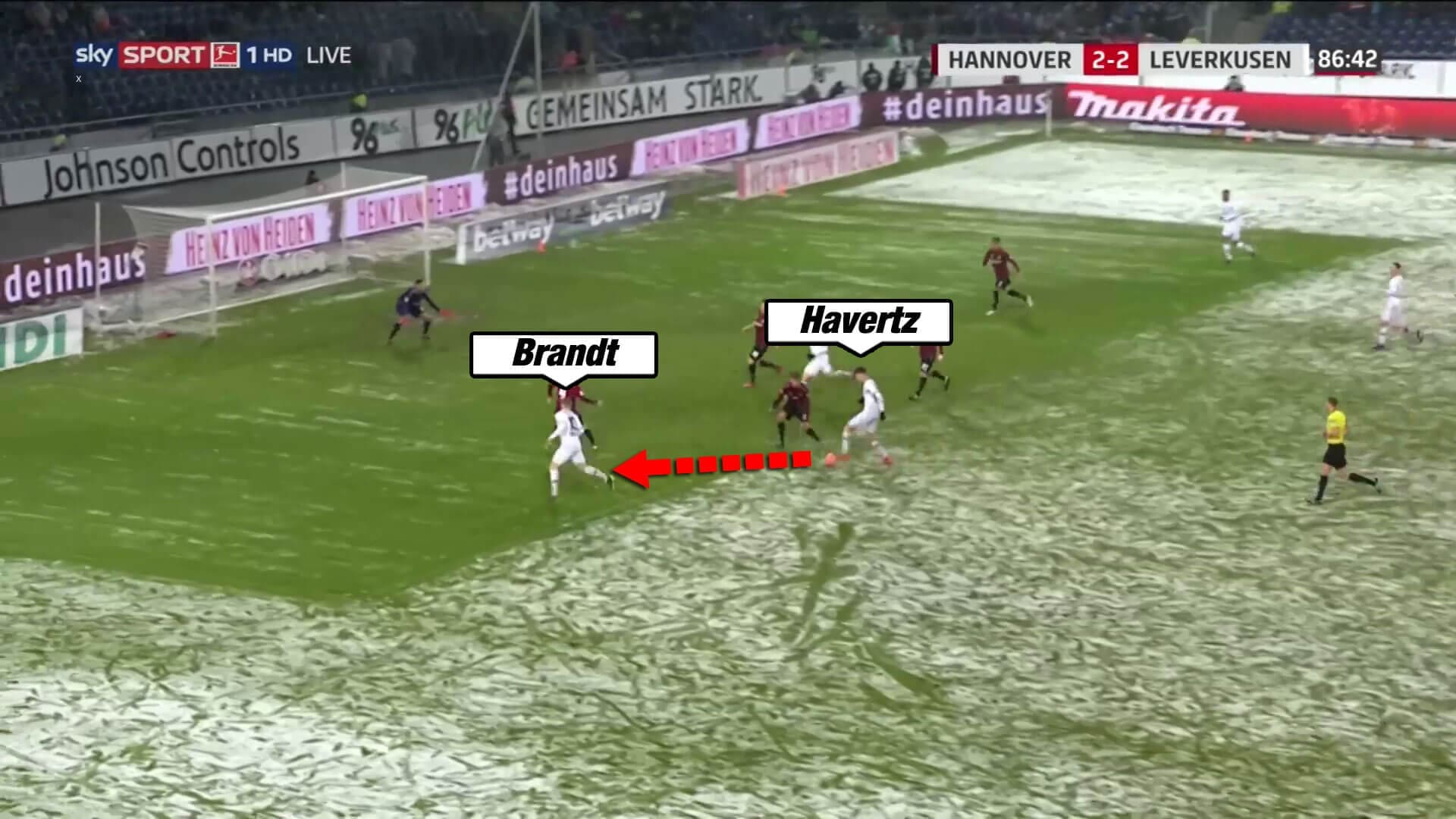 Hannover Leverkusen Bundesliga Tactical Analysis