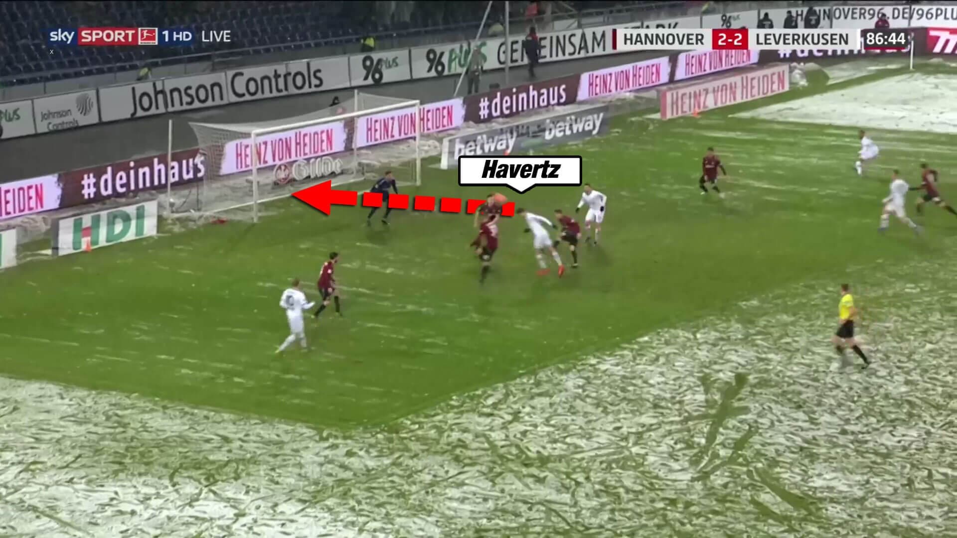 Hannover Leverkusen Bundesliga Tactical Analysis