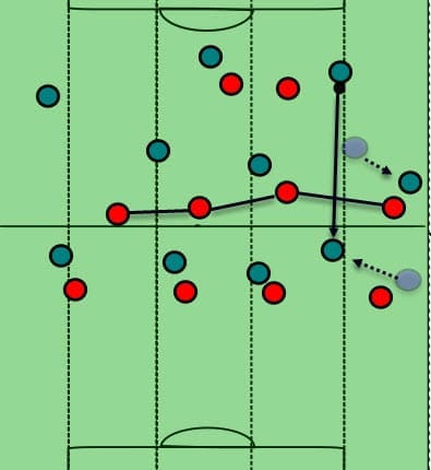 Bundesliga Hoffenheim Bayer Leverkusen tactical analysis