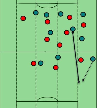 Bundesliga Hoffenheim Bayer Leverkusen tactical analysis