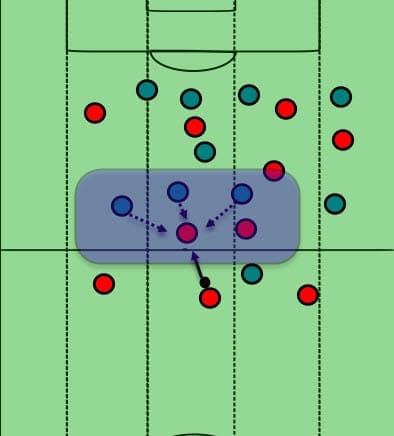 Bundesliga Hoffenheim Bayer Leverkusen tactical analysis