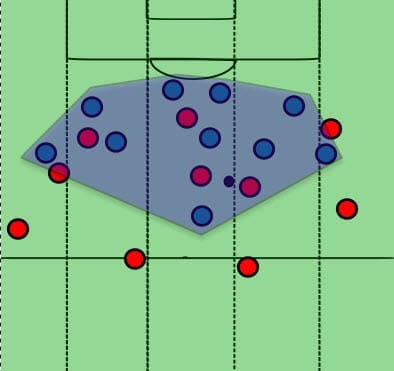 Bundesliga Hoffenheim Bayer Leverkusen tactical analysis