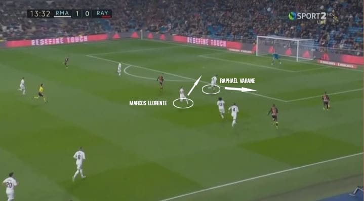 Marcos Llorente Real Madrid Tactical Player Analysis