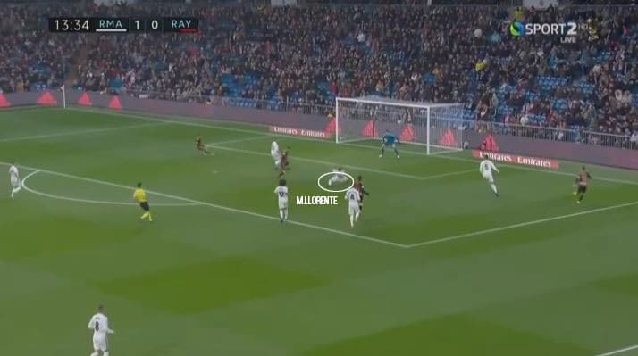 Marcos Llorente Real Madrid Tactical Player Analysis