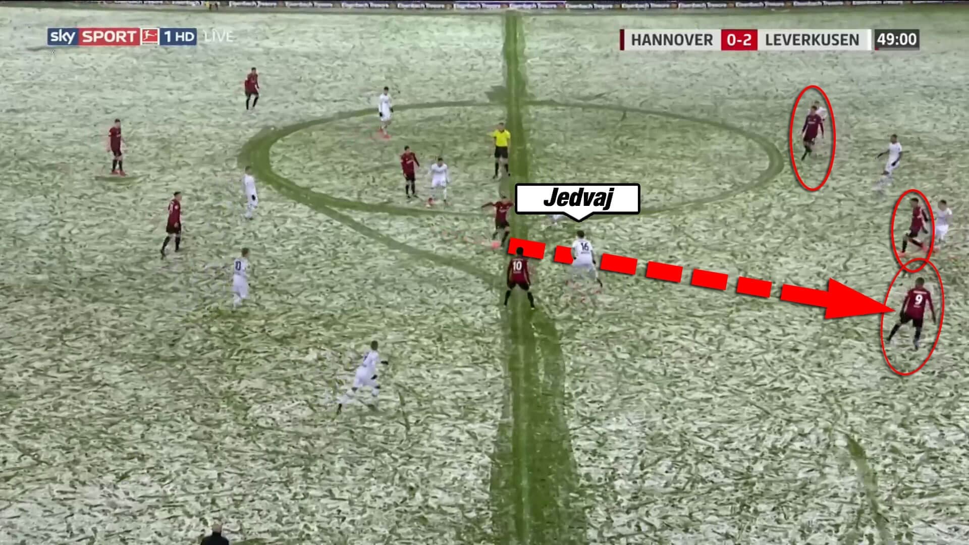 Hannover Leverkusen Bundesliga Tactical Analysis