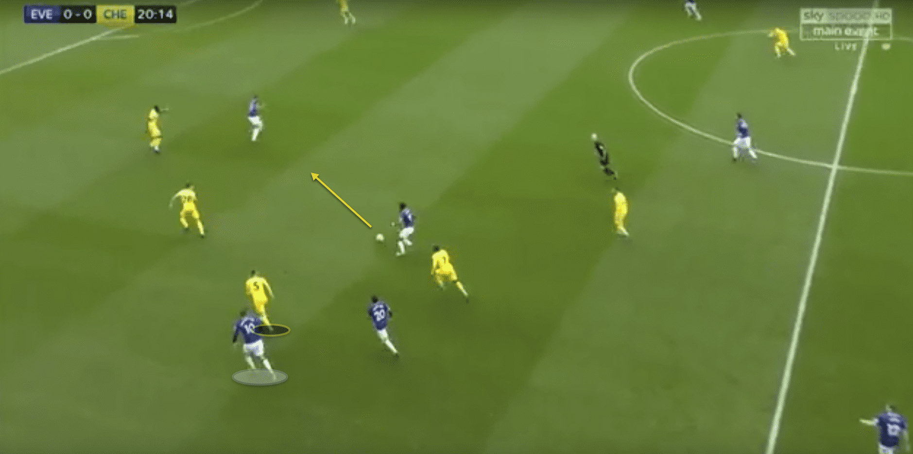 Everton Chelsea Premier League Tactical Analysis 