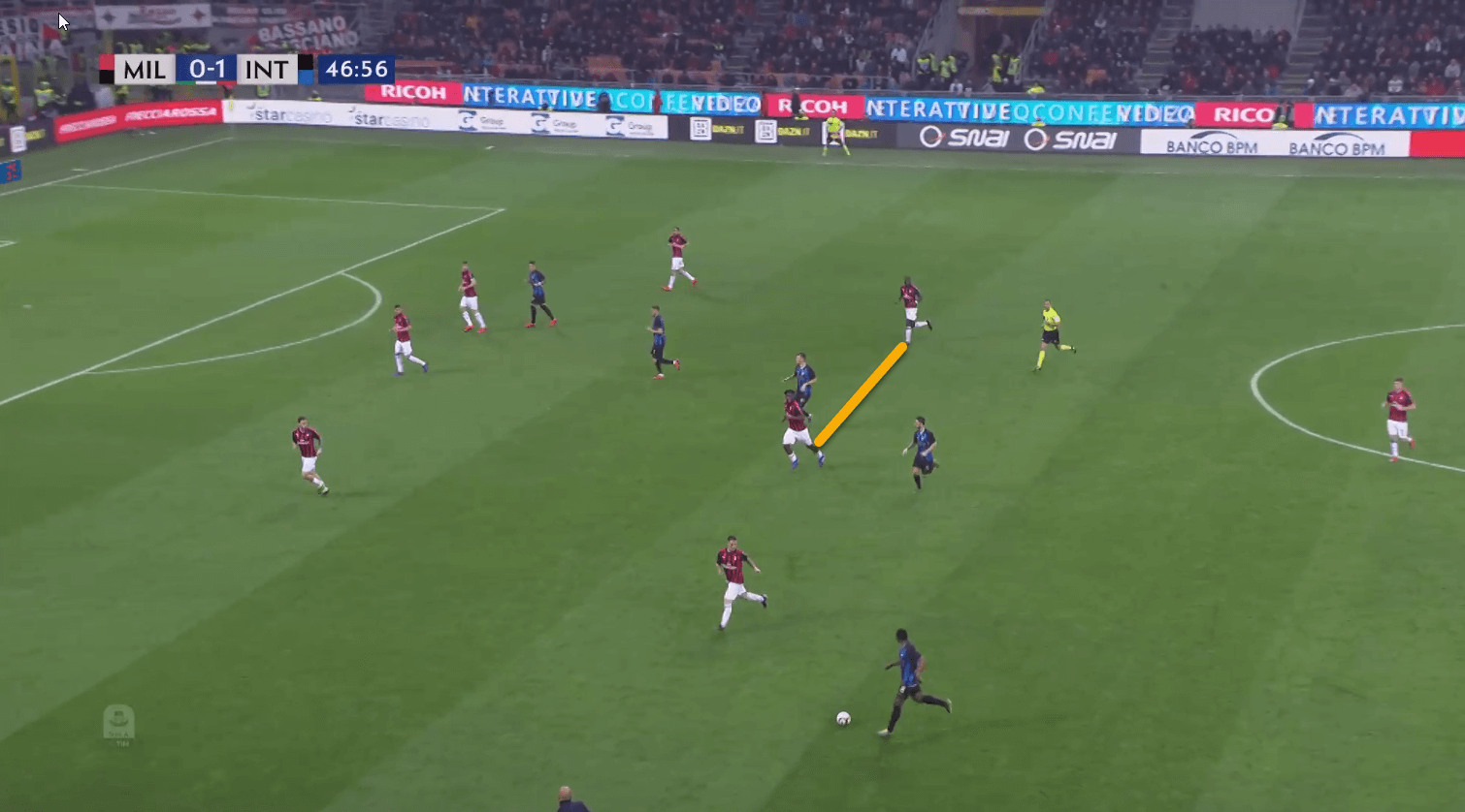 Inter Milan Serie A Tactical Analysis