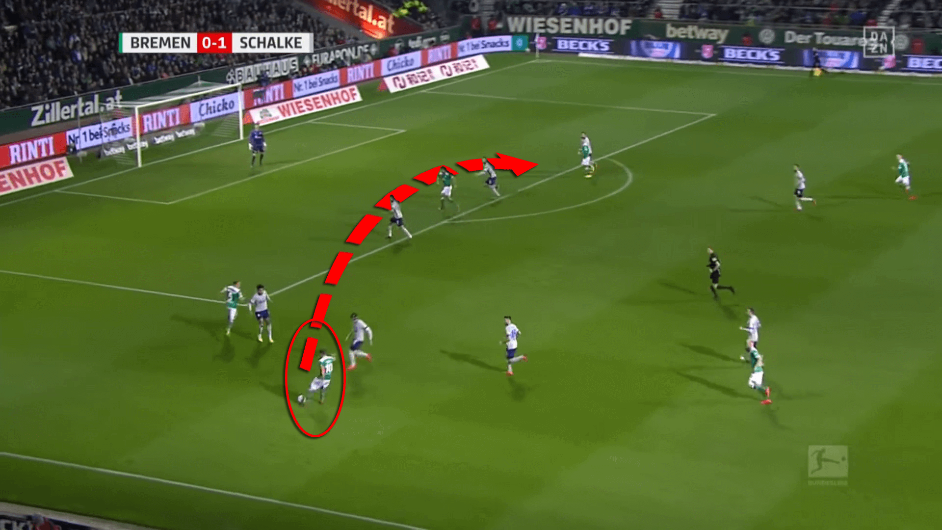 Florian Kohfeldt Werder Bremen Tactical Analysis Statistics