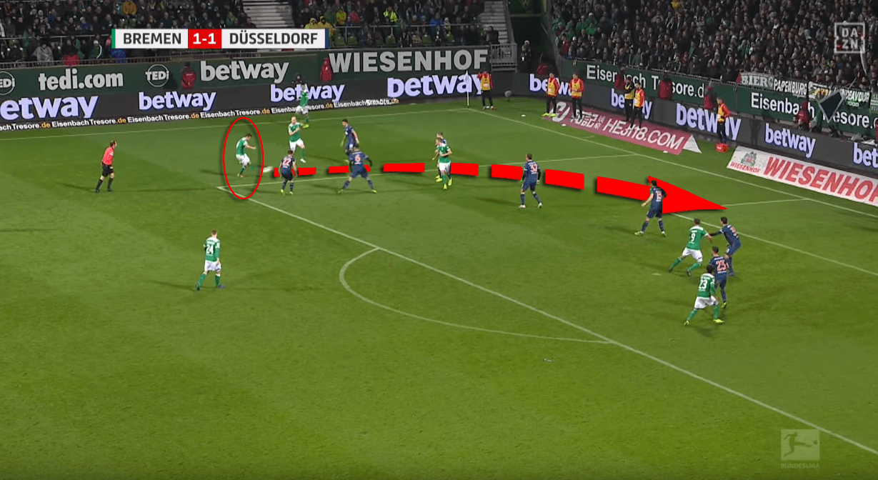 Florian Kohfeldt Werder Bremen Tactical Analysis Statistics