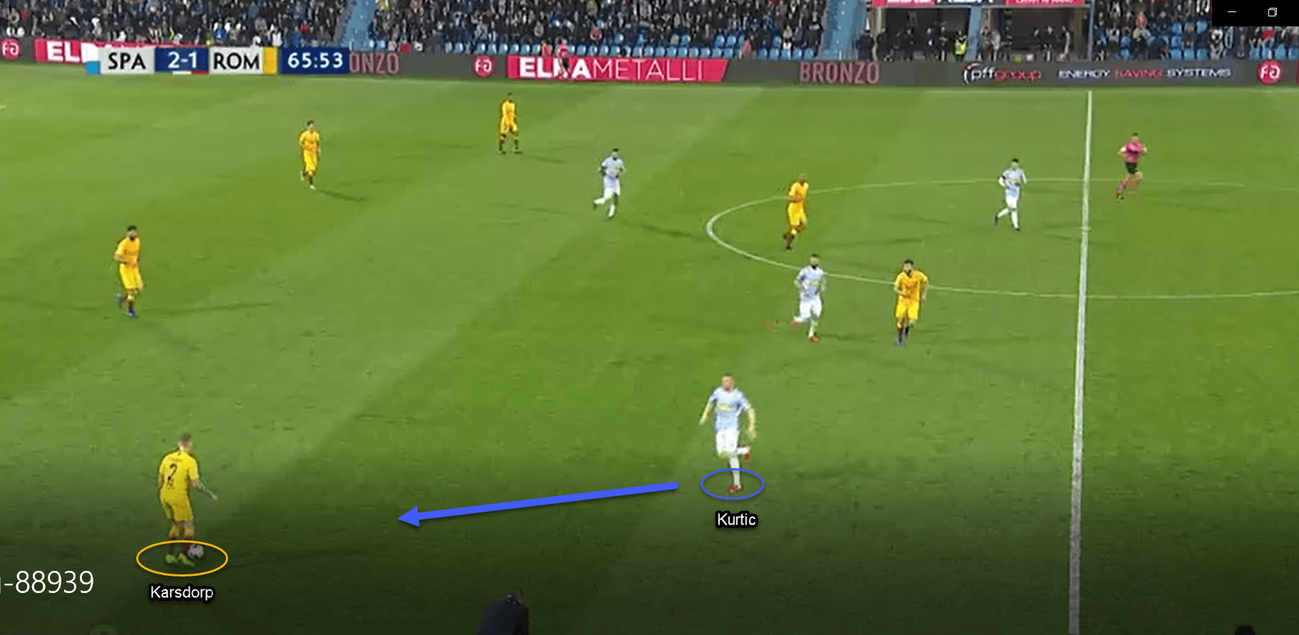 SPAL Roma Serie A Tactical Analysis