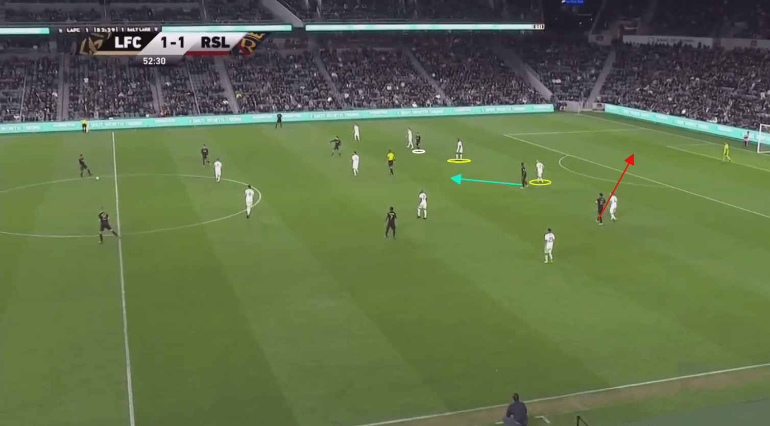 LAFC Real Salt Lake MLS Tactical Analysis