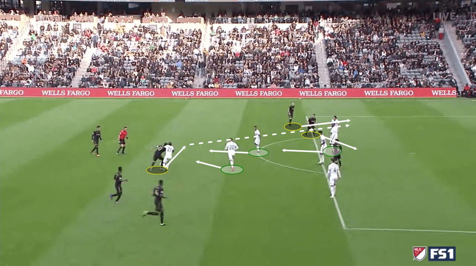 LAFC Portland Timbers MLS Tactical Analysis