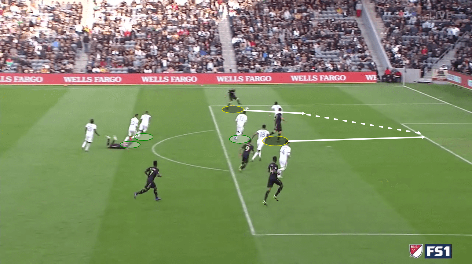 LAFC Portland Timbers MLS Tactical Analysis