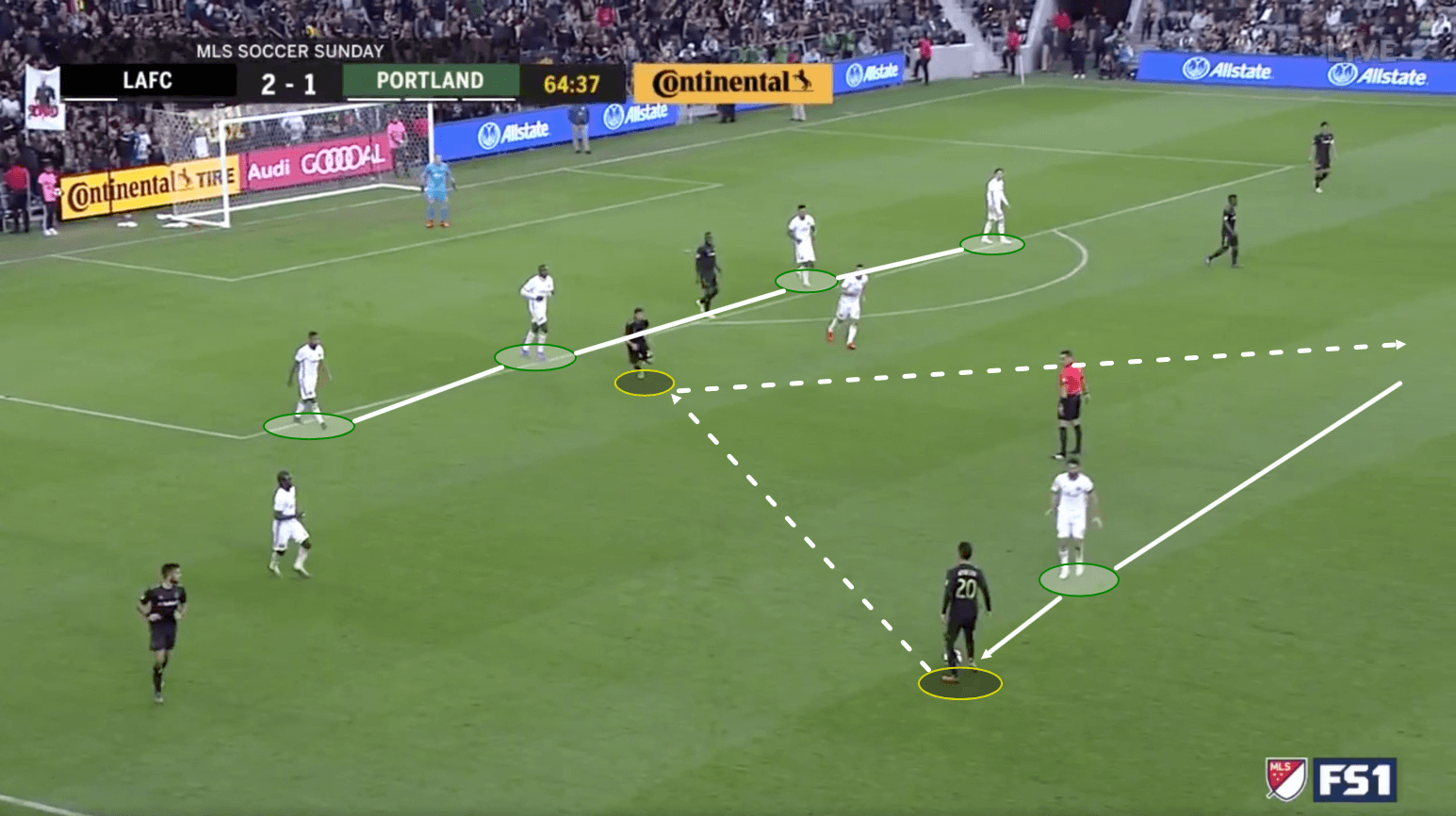 LAFC Portland Timbers MLS Tactical Analysis