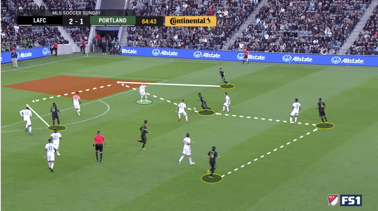 LAFC Portland Timbers MLS Tactical Analysis