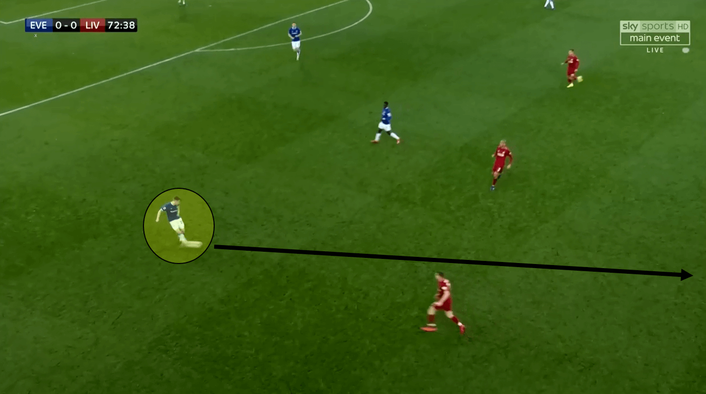 Premier League Everton Liverpool tactical analysis statistics