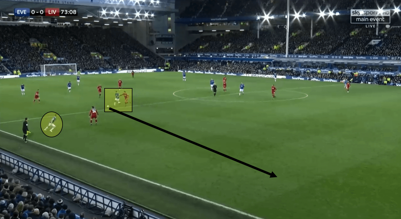 Premier League Everton Liverpool tactical analysis statistics