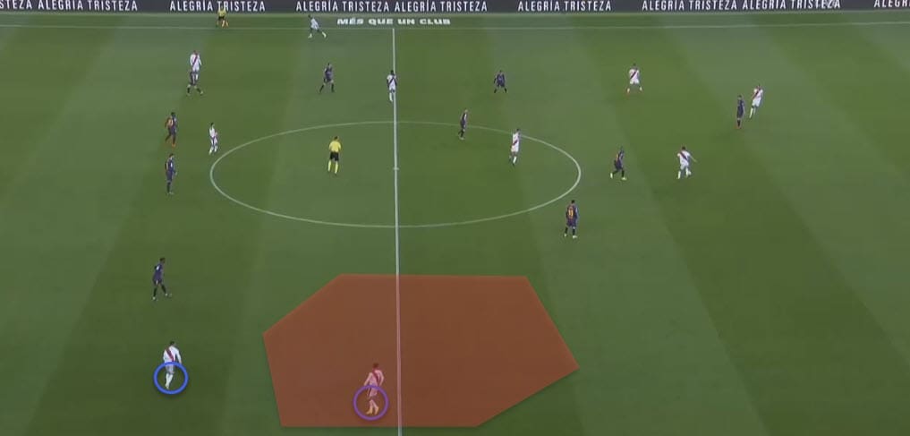 La Liga Barcelona Rayo Vallecano Tactical Analysis Statistics