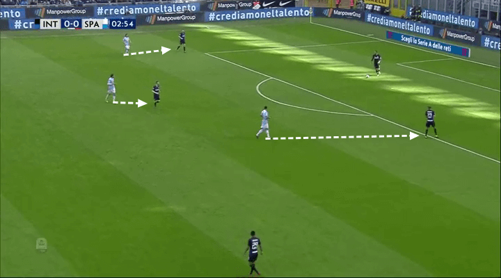 Serie A 2018/19 Tactical Analysis: Leonardo Semplici at SPAL