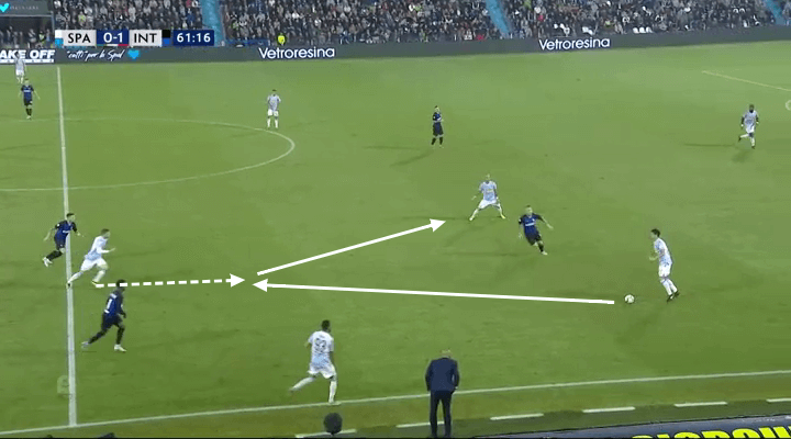 Serie A 2018/19 Tactical Analysis: Leonardo Semplici at SPAL