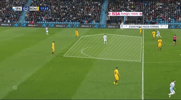 Serie A 2018/19 Tactical Analysis: Leonardo Semplici at SPAL