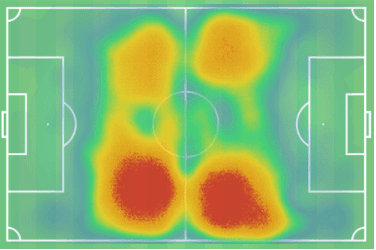 Maxime Lopez Marseille Tactical Analysis Statistics