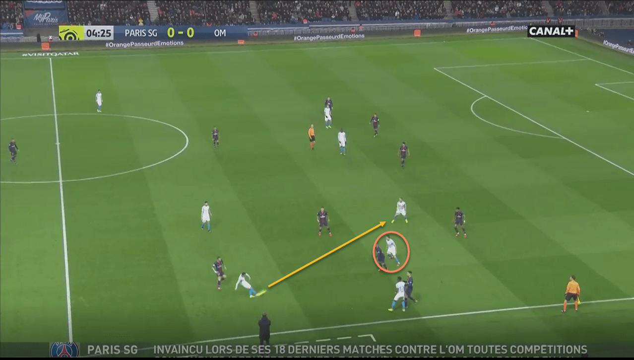 Maxime Lopez Marseille Tactical Analysis Statistics