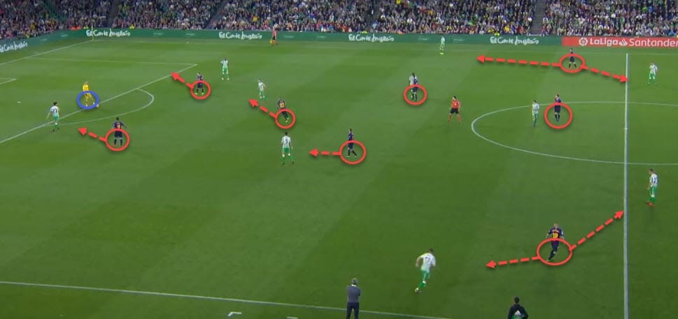 La Liga Real Betis Barcelona tactical analysis