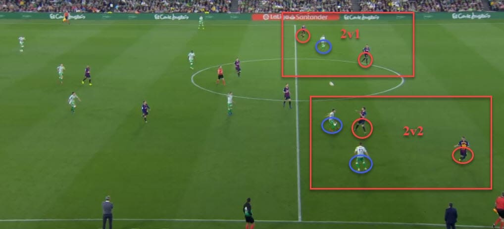 La Liga Real Betis Barcelona tactical analysis