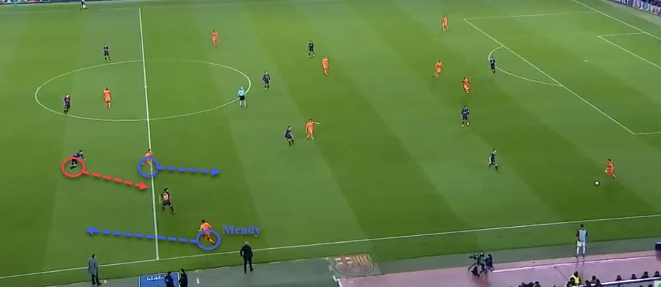 Champions League Barcelona Lyon Tactical Analysis