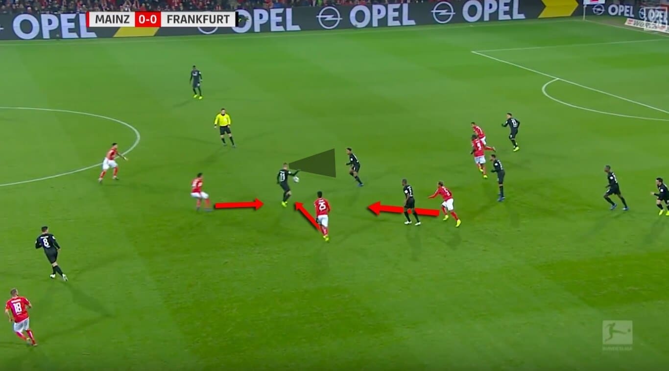 Sandro Schwarz Mainz Bundesliga Tactical Analysis