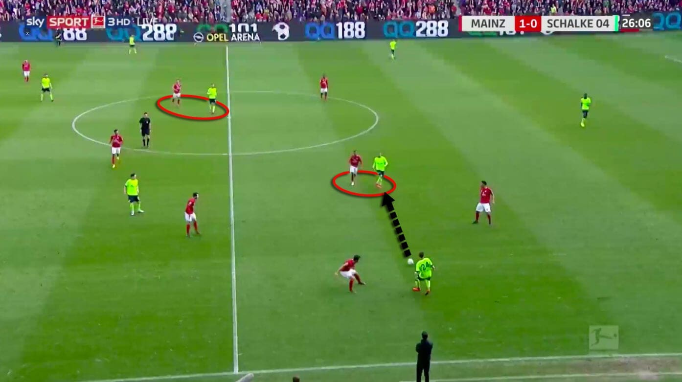 Sandro Schwarz Mainz Bundesliga Tactical Analysis