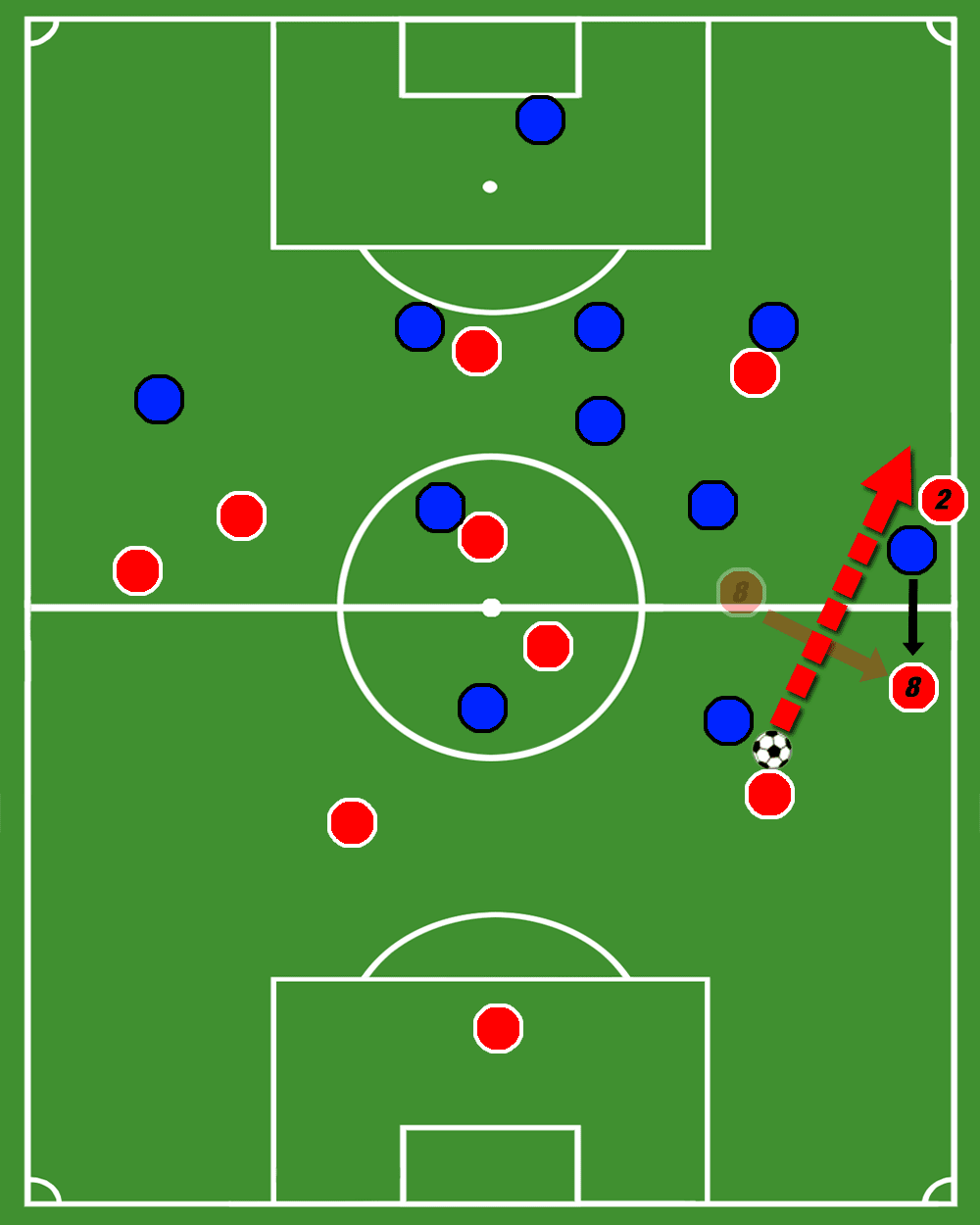 Sandro Schwarz Mainz Bundesliga Tactical Analysis