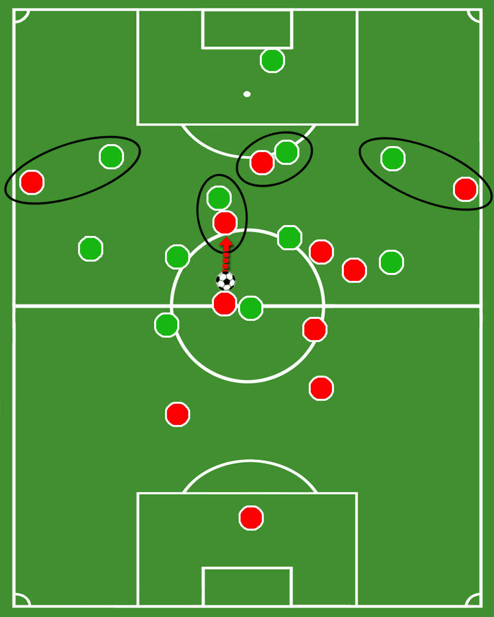 Sandro Schwarz Mainz Bundesliga Tactical Analysis