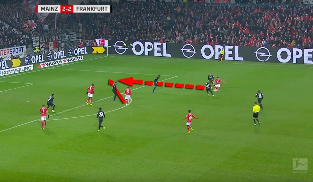 Sandro Schwarz Mainz Bundesliga Tactical Analysis