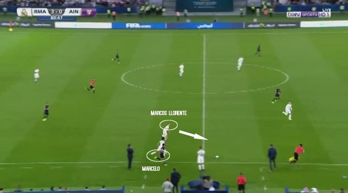 Marcos Llorente Real Madrid Tactical Player Analysis