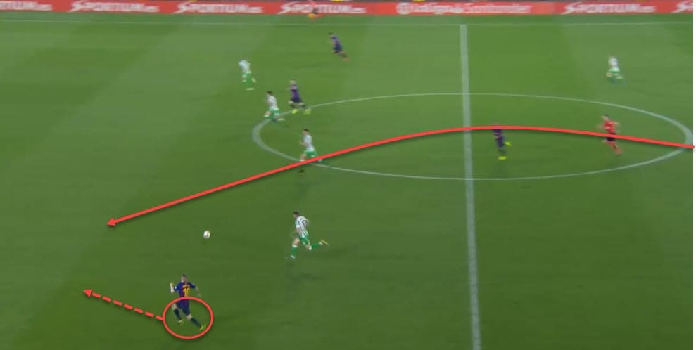 La Liga Real Betis Barcelona tactical analysis