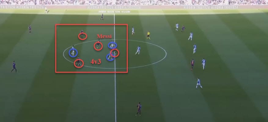 La Liga 2018/19 Tactical Analysis: Barcelona vs Espanyol