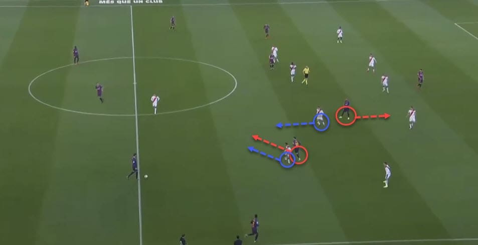 La Liga Barcelona Rayo Vallecano Tactical Analysis Statistics