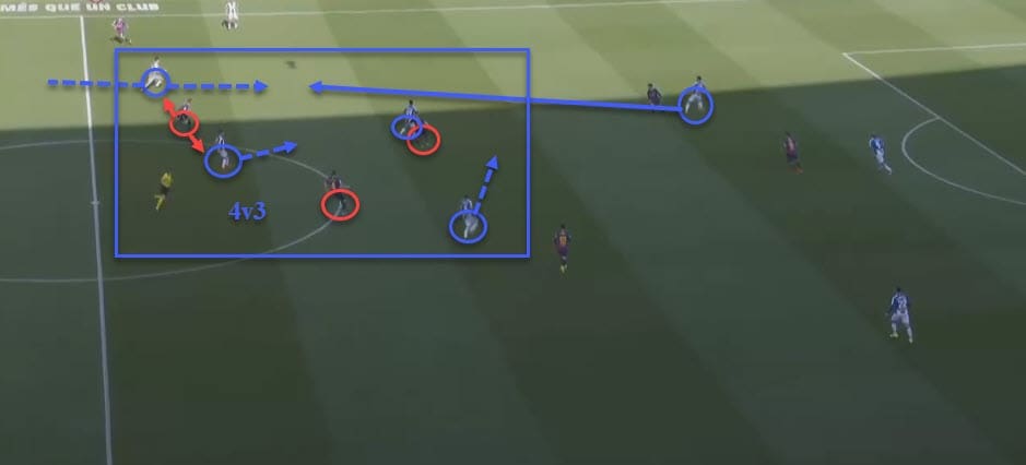 La Liga 2018/19 Tactical Analysis: Barcelona vs Espanyol