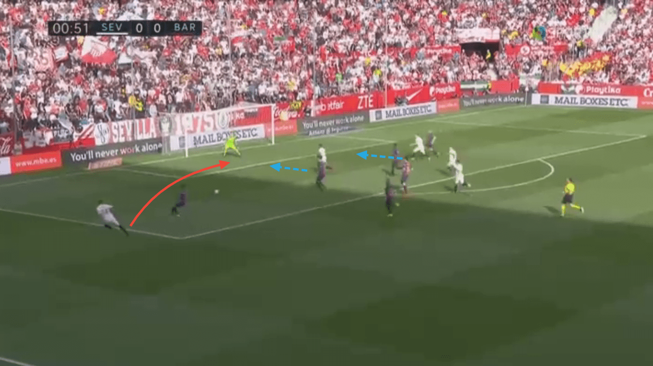 Maximilian Wöber Sevilla Tactical Analysis Statistics 