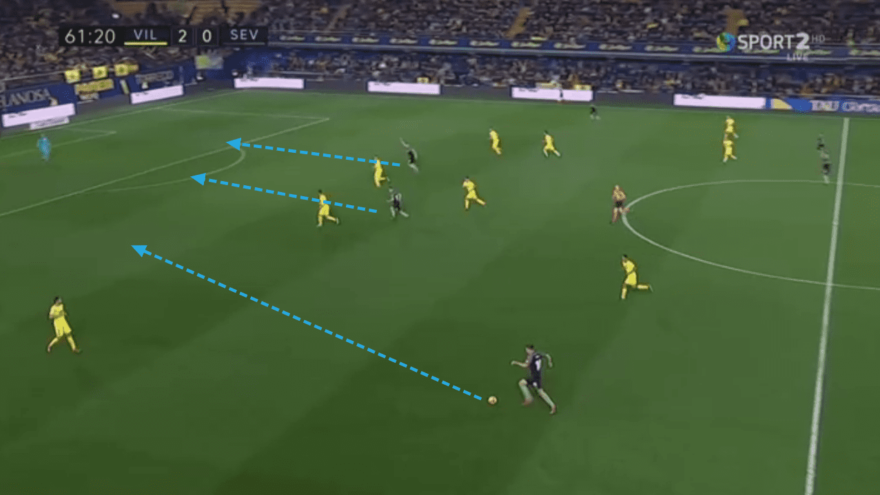 Maximilian Wöber Sevilla Tactical Analysis Statistics 