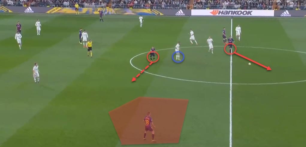 La Liga 2018/19 Real Madrid Barcelona Tactical Analysis Statistics